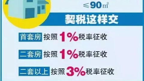 杭州二手房拆改前必知｜承重墙水电防水7大要点避坑