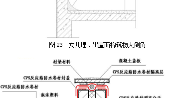 广州旧房翻新｜一个关键工序列隔层，厨卫防水多管十年不掉砖