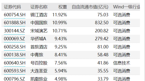 佛山旧房翻新必看｜5000块撬动新家感，这7处隐形开销80%的人都忽略了