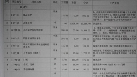 厦门思明区70平老破小，硬装加软装总共花了6万8，暗卫改明卫晾晒预算全曝光（附每一条避坑）